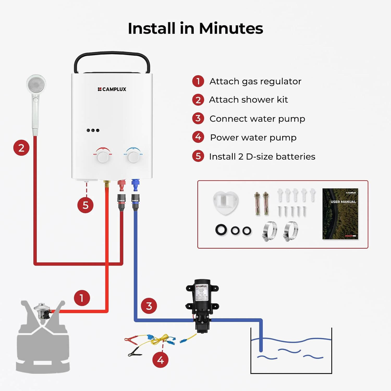 5L Portable Gas Hot Water Heater with Pump Pack Camping and Outdoor Shower