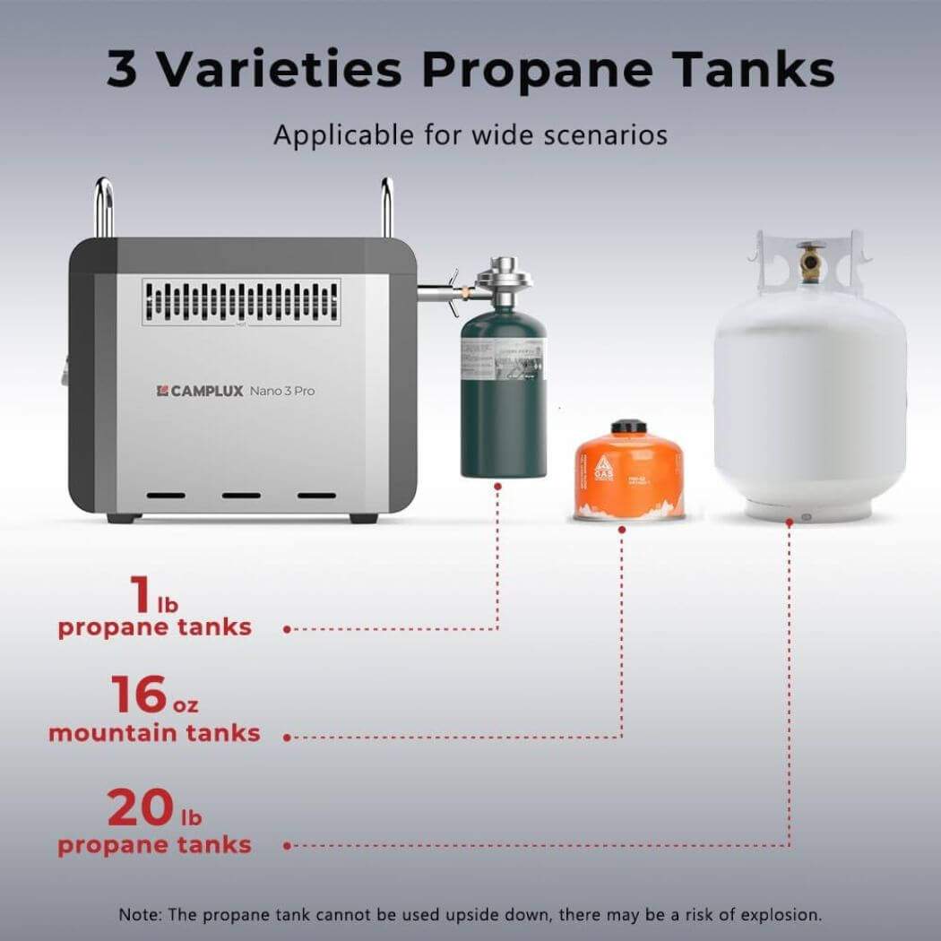 Camplux Nano 3 Pro Portable Propane Water Heater for Camping & Outdoor Shower