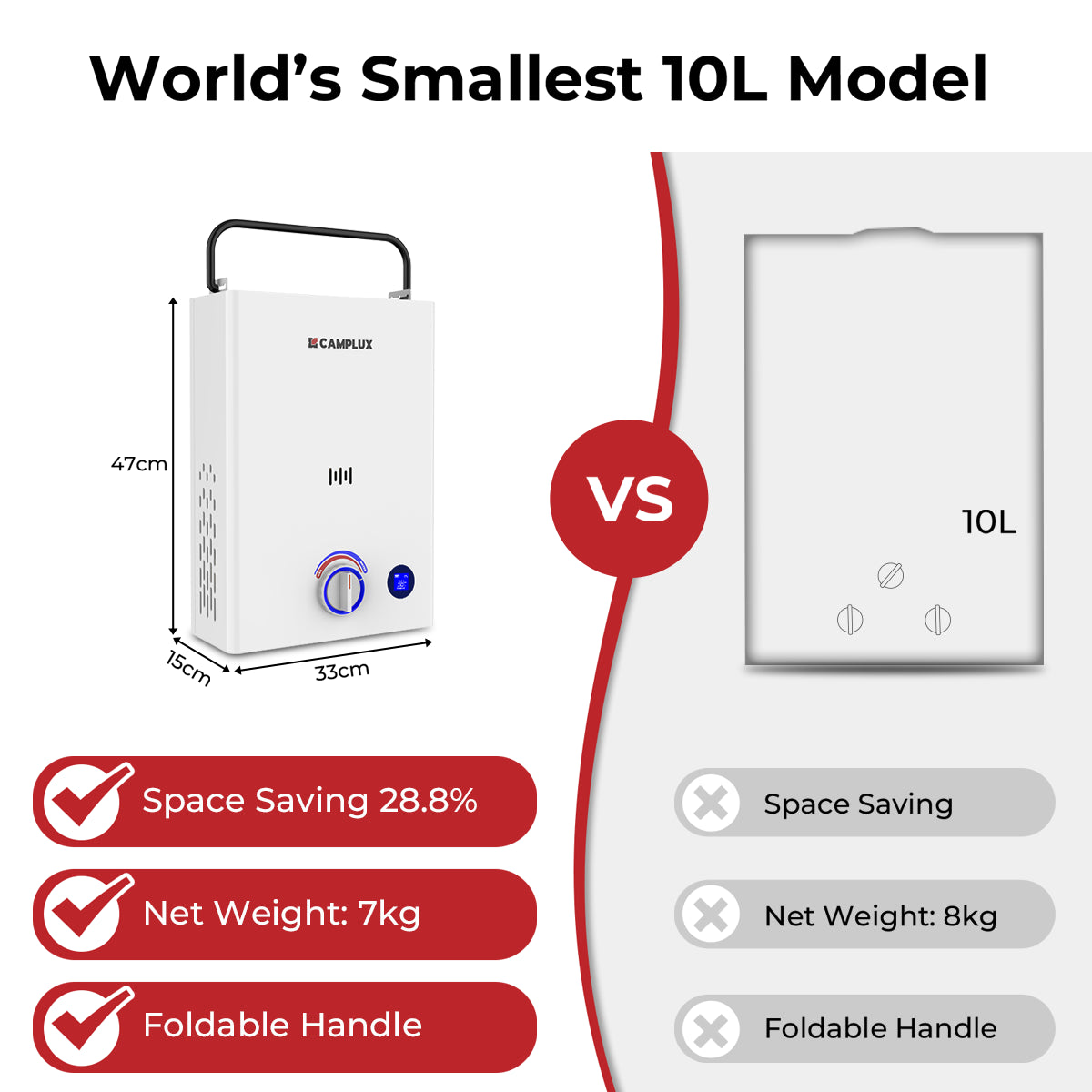 camplux f10 10l portable water heater size comparison