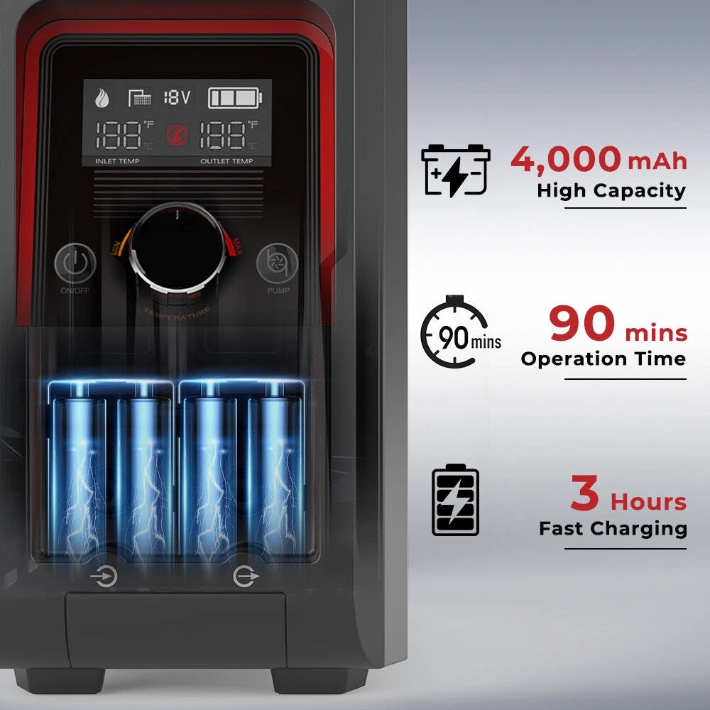 camplux nano 3 pro 4000mah lithium battery performance