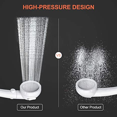 Handheld Round Spray Shower Head With 1.5m Hose On/Off Switch Quick Connector